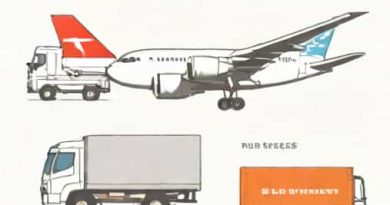 Be Liege Airfreight Team Liege Be Address
