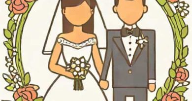 Congratulations To The Newly Wed Or Weds