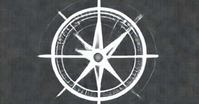 Convert Magnetic Azimuth To Grid Azimuth