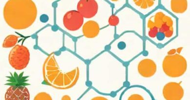Cyclic Structure Of Glucose And Fructose