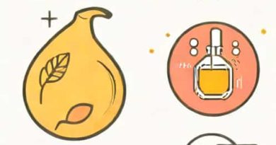 Difference Between Hypo And Hyperglycemia