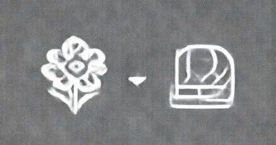 Difference Between Spring And Spring Boot