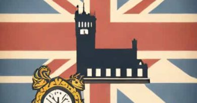 Does Primogeniture Still Exist In England