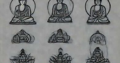 Elements Of Buddhism In Neo Confucianism