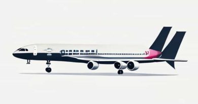 Emirates Boeing 777 300er Business Class