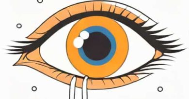 Eye Drops For Central Serous Retinopathy