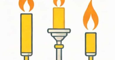 Find And Ignite The 3 Ceremonial Torches