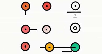 Five Steps Of Monroe'S Motivated Sequence