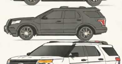 Ford Explorer Police Interceptor For Sale