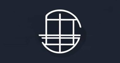 Gibbs Free Energy Is Extensive Property