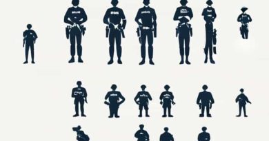 Group Of Elite Police Marksmen Dan Word