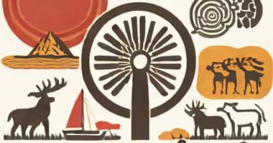 How Has Dispossession Affected Aboriginal