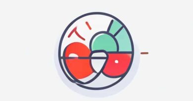 How Long Does Updates Are Underway Take