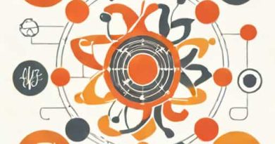 How Many Laws Of Thermodynamics Are There