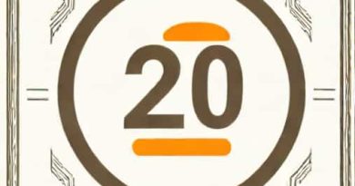 How Much Is 200 Centigrade In Fahrenheit