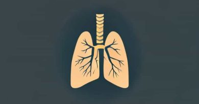 How Quickly Do You Deteriorate With Copd