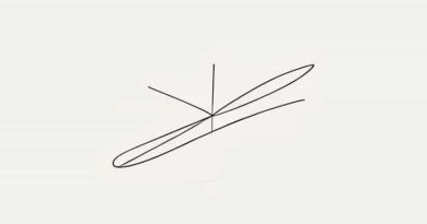 How To Find The Directrix Of A Parabola