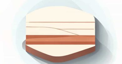 How To Read Floor Flatness And Levelness