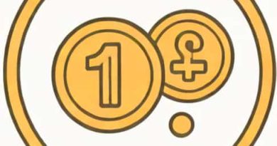 In Measured Hundredweight And Penny Pound