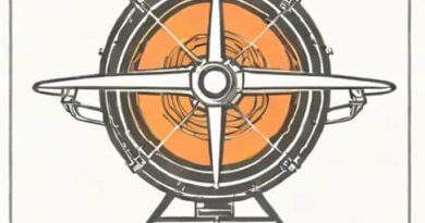 Introduction To Airborne Radar By Stimson