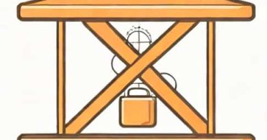 Is False Imprisonment An Intentional Tort