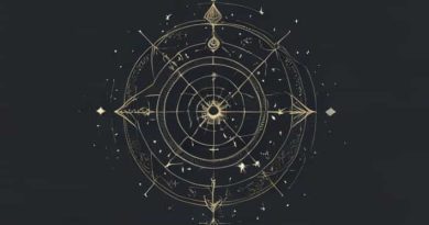 Is Sidereal And Vedic Astrology The Same