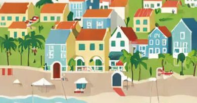 Is St Maarten In The Netherlands Antilles