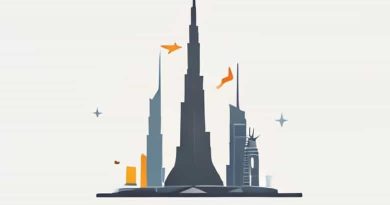 Jio International Roaming Plans For Dubai