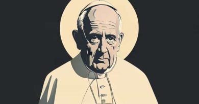 John Paul Ii Encyclical On The Eucharist