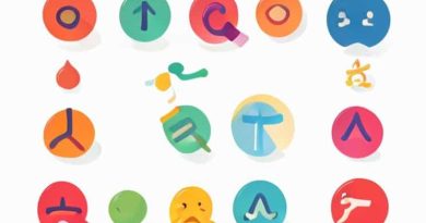 Kindergarten Phonic Sounds A To Z Chart