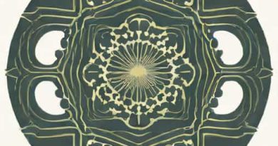 Largest Real Number In The Mandelbrot Set