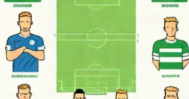 Leicester City Vs Plymouth Argyle Lineups