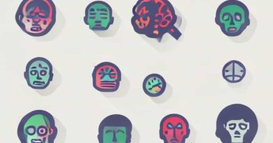 List Of Neurotic And Psychotic Disorders