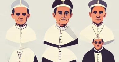List Of Papal Nuncio To The Philippines