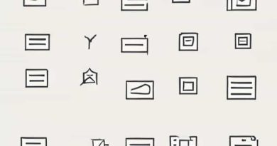 List The Steps Of The Motivated Sequence