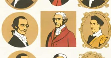 Major Ideologies Of Baron De Montesquieu