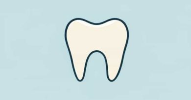 Name Of Canals In Maxillary First Molar