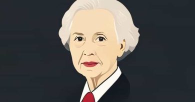 Of Which Nationality Was Corrie Ten Boom