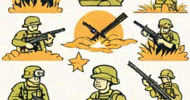 Ones Who Sacrifice Themselves During War