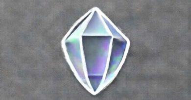 Positively Birefringent Rhomboid Crystals