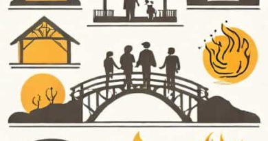 Quotes About Burning Bridges With Family