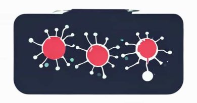 Refers To Cells That Engulf Other Cells