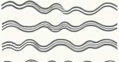 Rms And Average Value Of Sinusoidal Wave