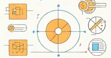 Show Diagrammatically How You Can Combine