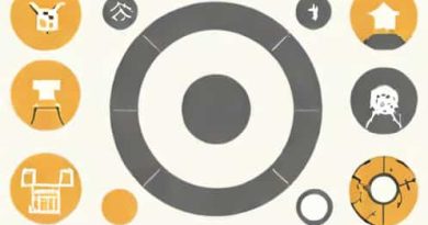 Surface Regularity Levelness And Flatness