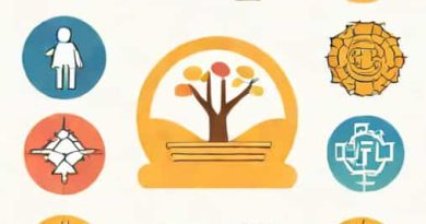 The Beauty Of Simplicity Meaning In Hindi