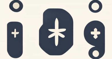 The Elements After Fermium Are Called As