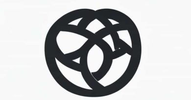 The Is The Entire Interwoven Mass Of One