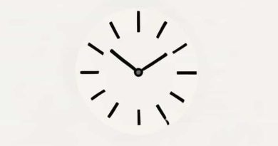 The Time Required For A 50hz Sinusoidal