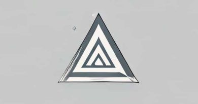 The Triangle Of Monotheism Quran In Hindi